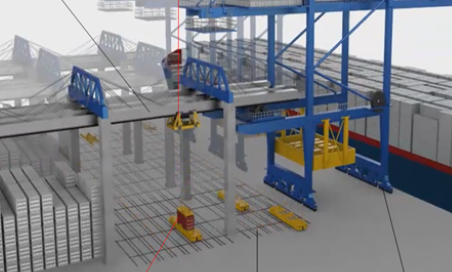 Port Logistics Automation Facilities